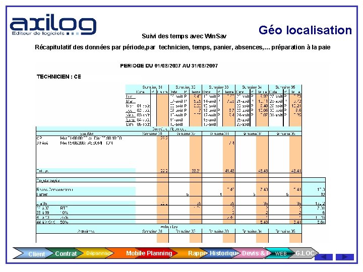 Suivi des temps avec Win. Sav Géo localisation Récapitulatif des données par période, par