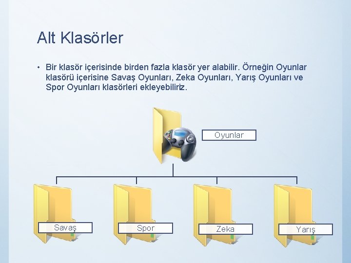 Alt Klasörler • Bir klasör içerisinde birden fazla klasör yer alabilir. Örneğin Oyunlar klasörü