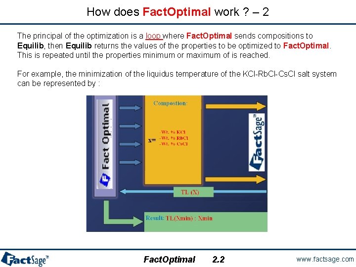 How does Fact. Optimal work ? – 2 The principal of the optimization is