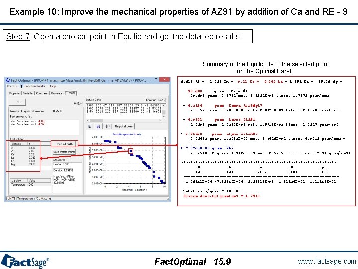 Example 10: Improve the mechanical properties of AZ 91 by addition of Ca and