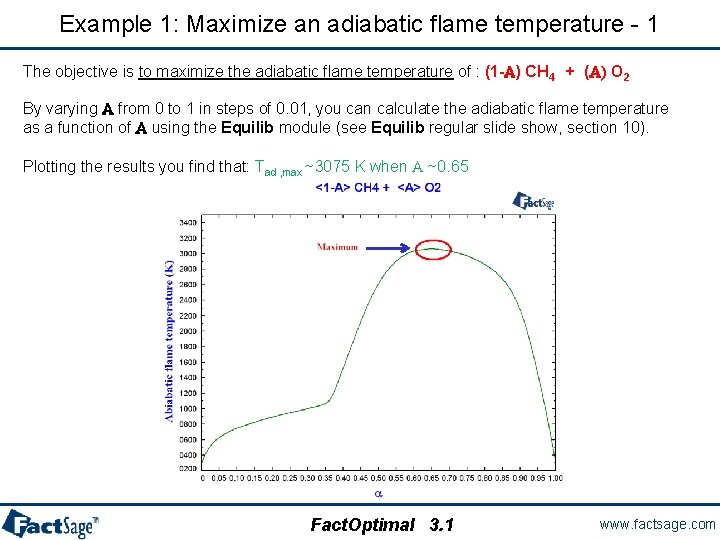 Example 1: Maximize an adiabatic flame temperature - 1 The objective is to maximize