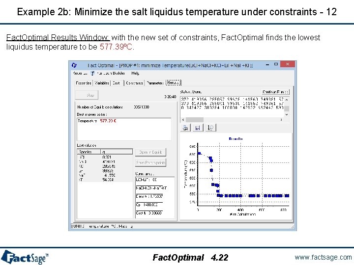 Example 2 b: Minimize the salt liquidus temperature under constraints - 12 Fact. Optimal