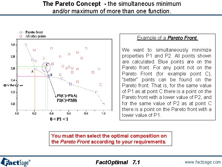 The Pareto Concept - the simultaneous minimum and/or maximum of more than one function.