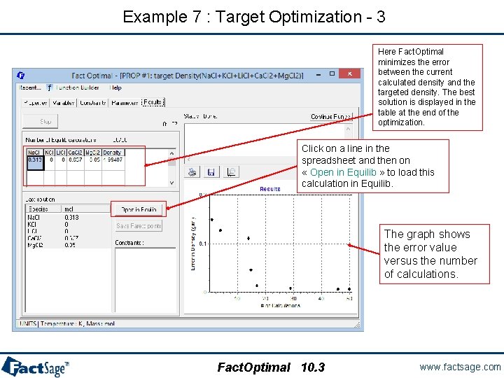 Example 7 : Target Optimization - 3 Here Fact. Optimal minimizes the error between