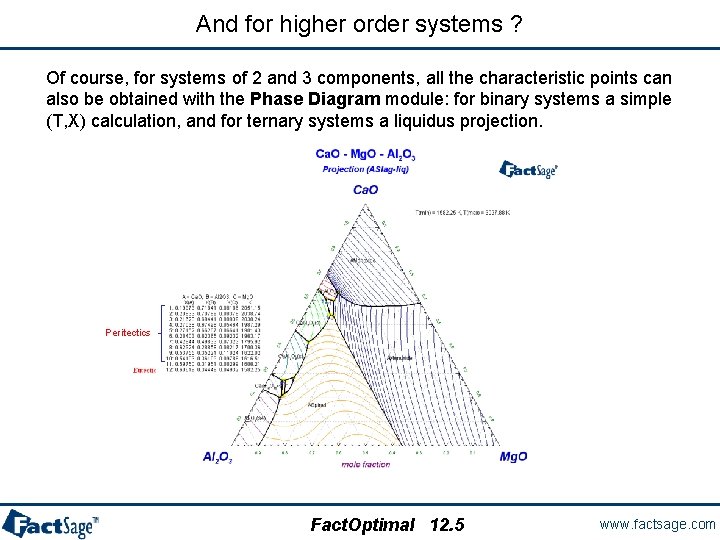 And for higher order systems ? Of course, for systems of 2 and 3