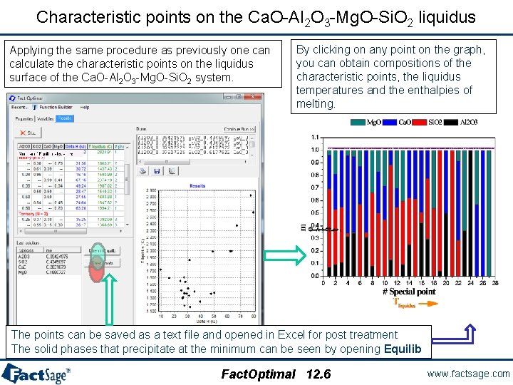 Characteristic points on the Ca. O-Al 2 O 3 -Mg. O-Si. O 2 liquidus