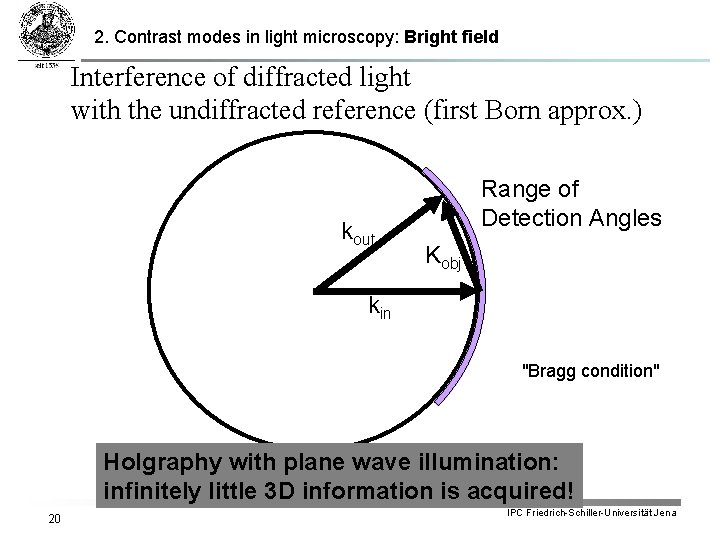 2. Contrast modes in light microscopy: Bright field Interference of diffracted light with the