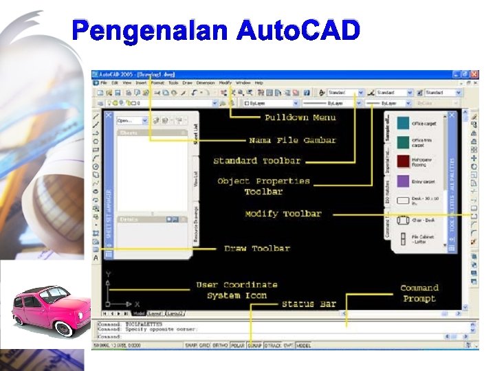 Pengenalan Auto. CAD 