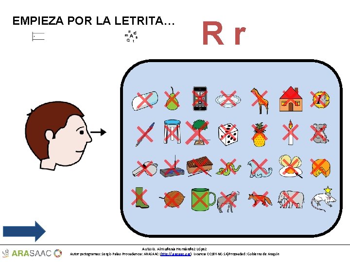 EMPIEZA POR LA LETRITA… Rr Autora: Almudena Hernández López Autor pictogramas: Sergio Palao Procedencia: