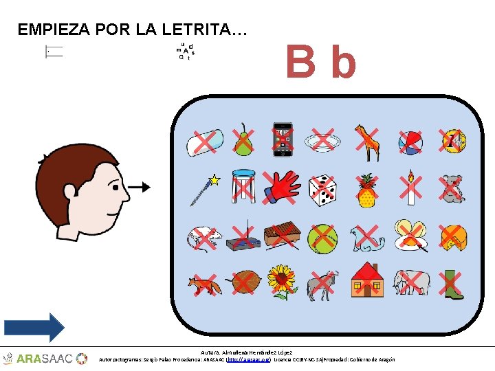 EMPIEZA POR LA LETRITA… Bb Autora: Almudena Hernández López Autor pictogramas: Sergio Palao Procedencia: