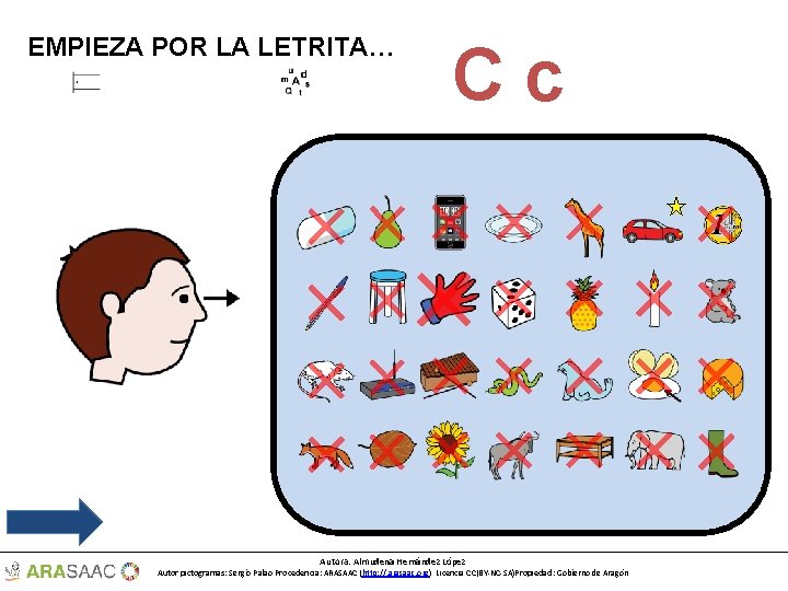 EMPIEZA POR LA LETRITA… Cc Autora: Almudena Hernández López Autor pictogramas: Sergio Palao Procedencia: