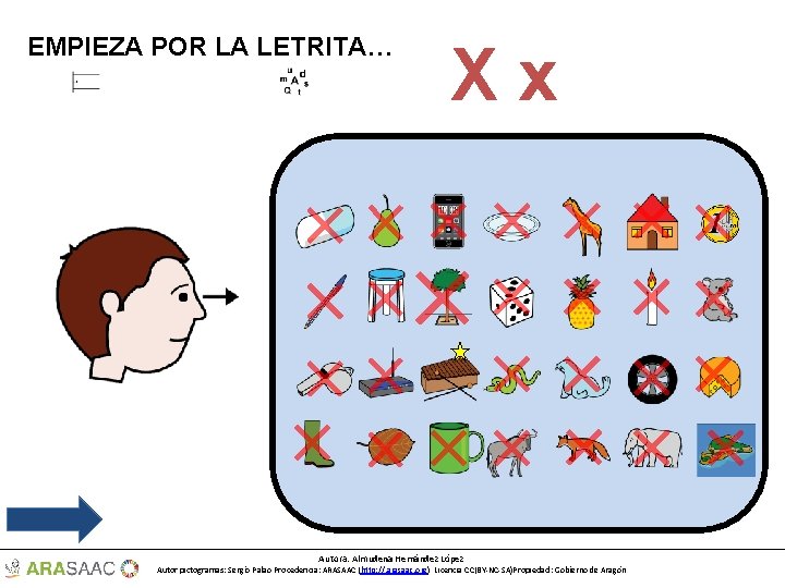 EMPIEZA POR LA LETRITA… Xx Autora: Almudena Hernández López Autor pictogramas: Sergio Palao Procedencia: