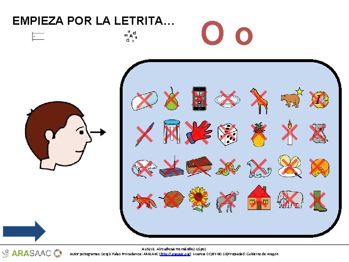 EMPIEZA POR LA LETRITA… Oo Autora: Almudena Hernández López Autor pictogramas: Sergio Palao Procedencia: