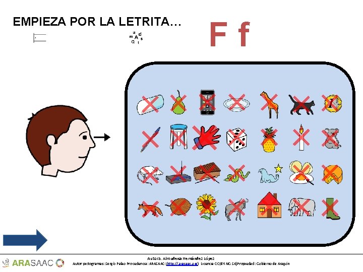 EMPIEZA POR LA LETRITA… Ff Autora: Almudena Hernández López Autor pictogramas: Sergio Palao Procedencia: