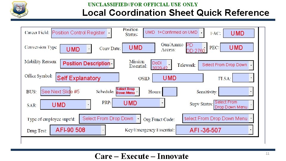 UNCLASSIFIED//FOR OFFICIAL USE ONLY Local Coordination Sheet Quick Reference UMD 1=Confirmed on UMD Position