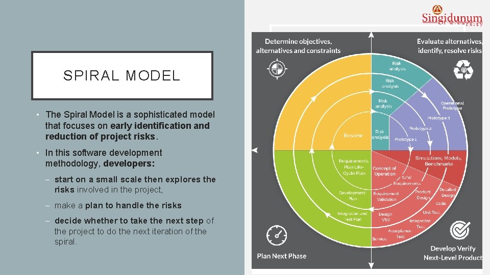 SPIRAL MODEL • The Spiral Model is a sophisticated model that focuses on early