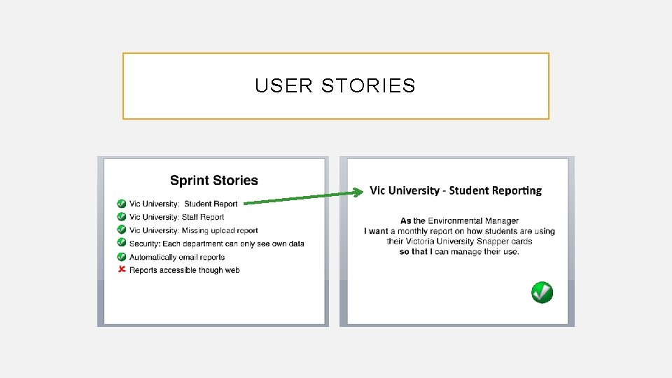 USER STORIES 