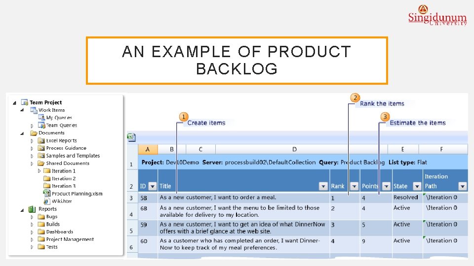 AN EXAMPLE OF PRODUCT BACKLOG 