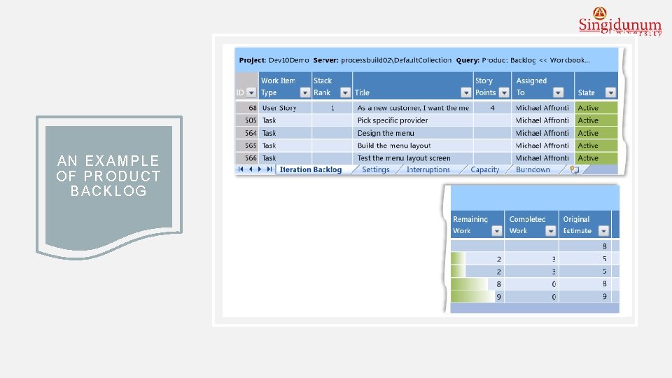 AN E XAMPLE OF PRODUCT BACKLOG 