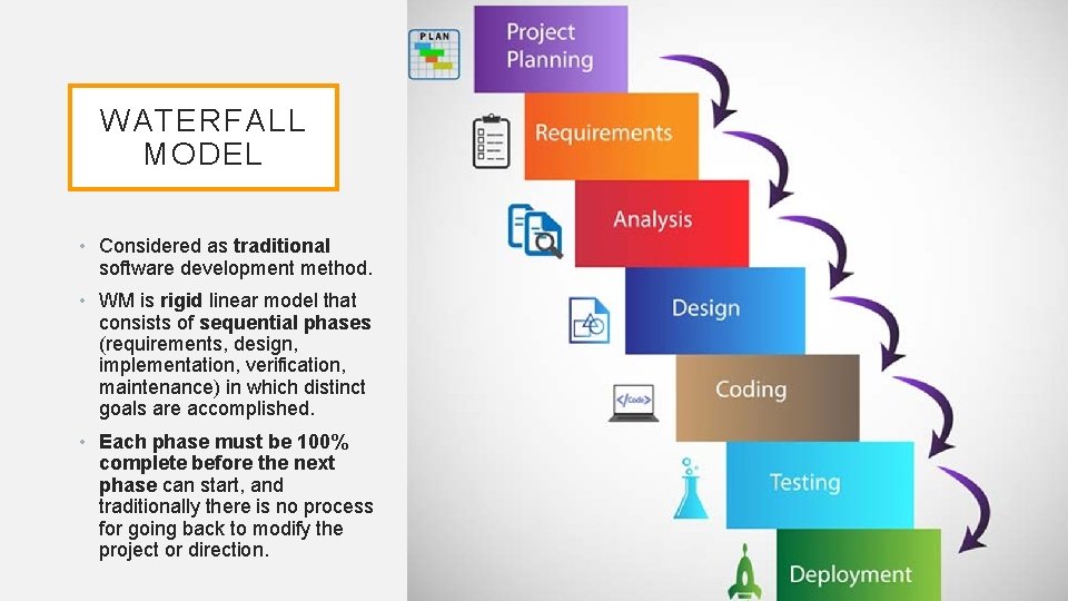 WATERFALL MODEL • Considered as traditional software development method. • WM is rigid linear