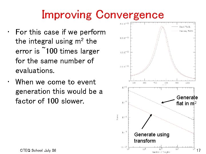 Improving Convergence • For this case if we perform the integral using m 2