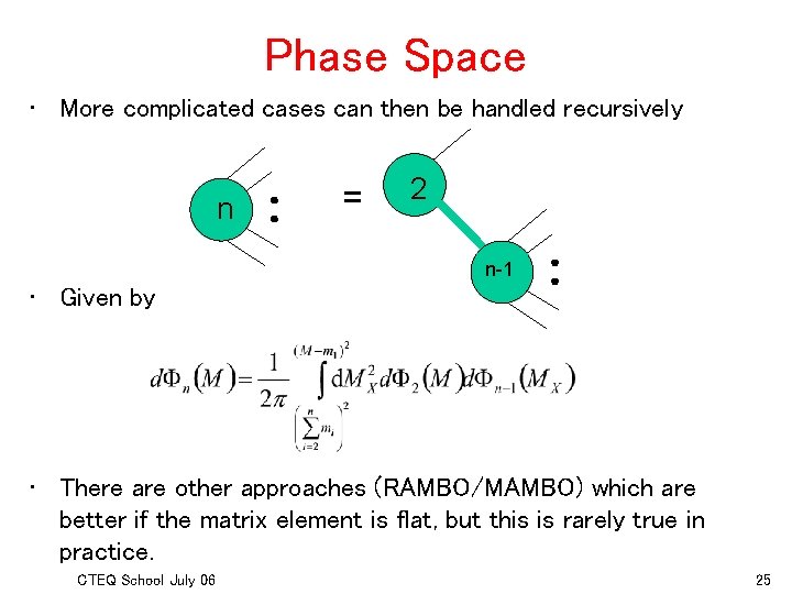 Phase Space • More complicated cases can then be handled recursively n = 2