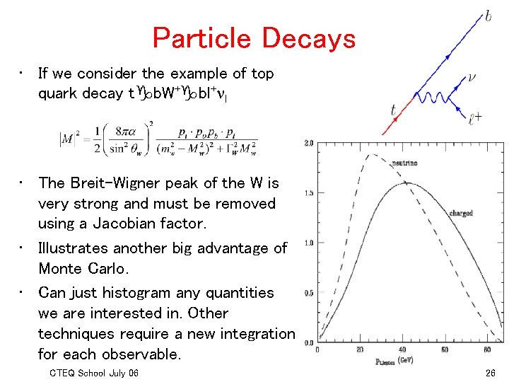 Particle Decays • If we consider the example of top quark decay tgb. W+gbl+nl