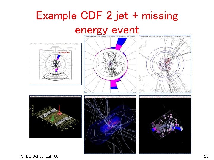 Example CDF 2 jet + missing energy event CTEQ School July 06 29 