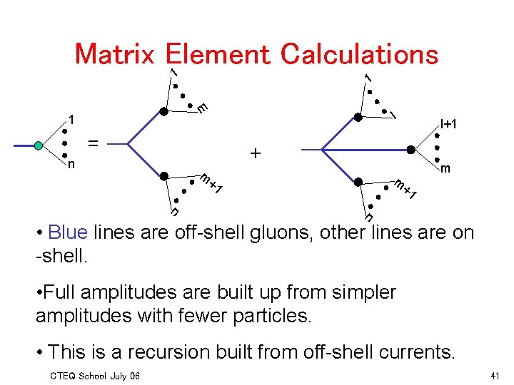 Matrix Element Calculations 1 1 m 1 = l l+1 + n m m