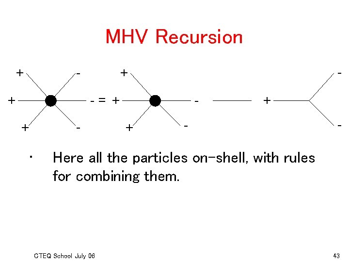 MHV Recursion + -= + + - + • + + - - Here