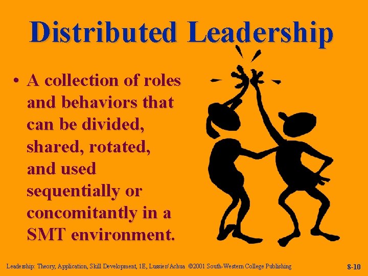 Distributed Leadership • A collection of roles and behaviors that can be divided, shared,