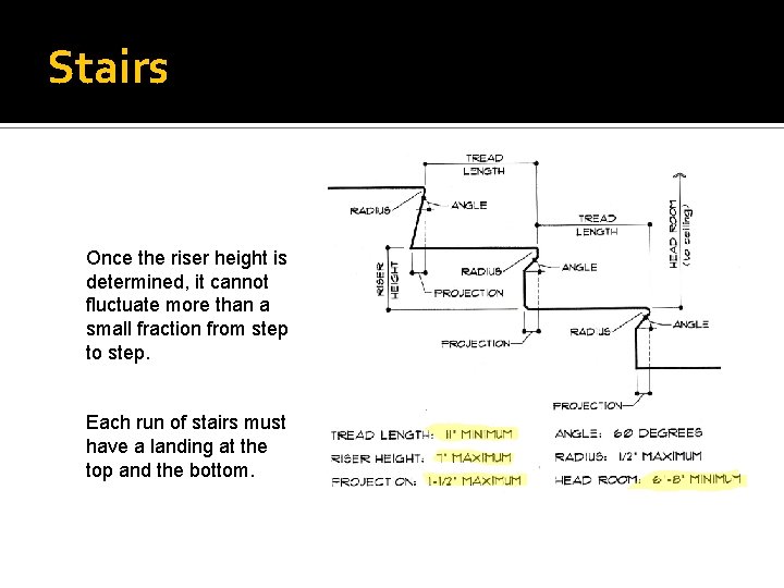 Stairs Once the riser height is determined, it cannot fluctuate more than a small