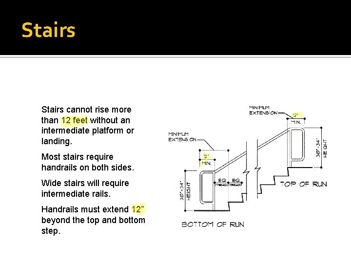 Stairs cannot rise more than 12 feet without an intermediate platform or landing. Most