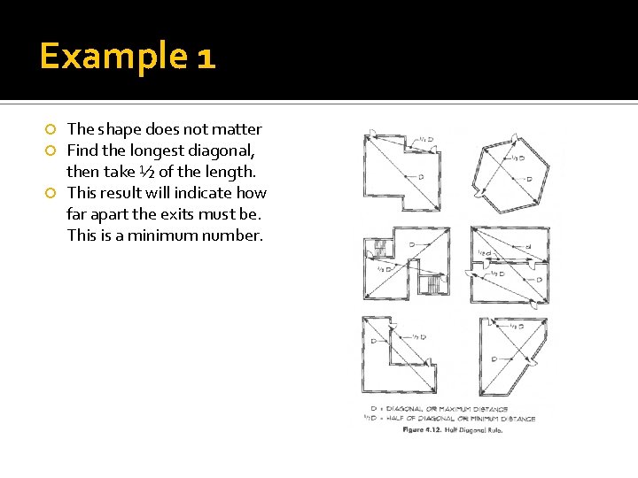 Example 1 The shape does not matter Find the longest diagonal, then take ½