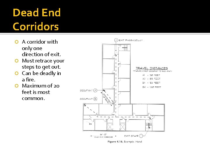 Dead End Corridors A corridor with only one direction of exit. Must retrace your