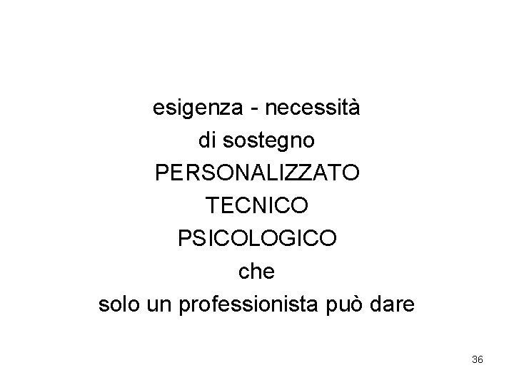 esigenza - necessità di sostegno PERSONALIZZATO TECNICO PSICOLOGICO che solo un professionista può dare esigenza - necessità di sostegno PERSONALIZZATO TECNICO PSICOLOGICO che solo un professionista può dare