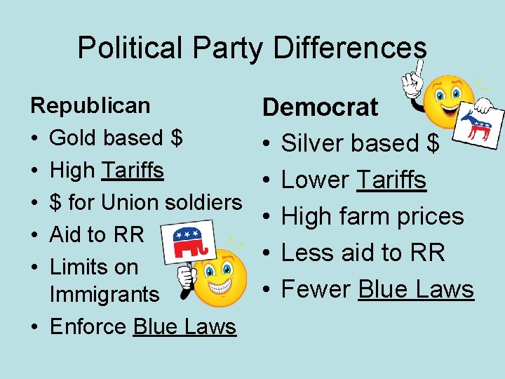 Political Party Differences Republican • Gold based $ • High Tariffs • $ for