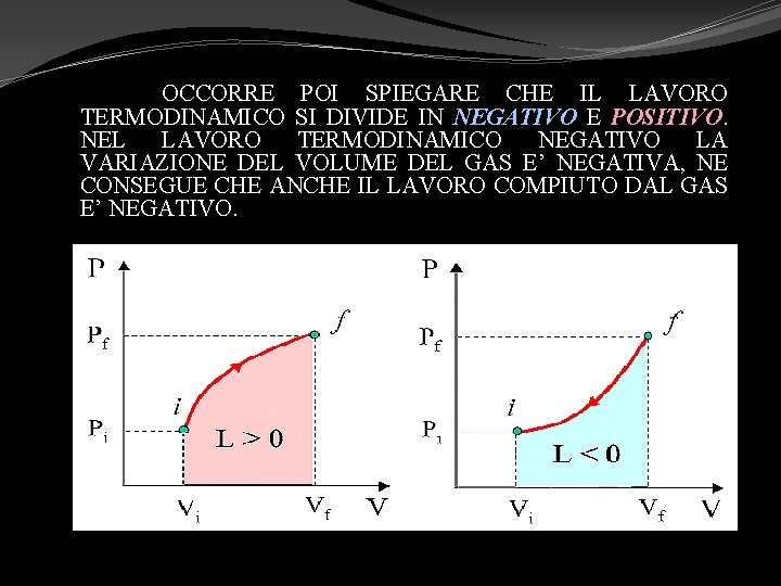  OCCORRE POI SPIEGARE CHE IL LAVORO TERMODINAMICO SI DIVIDE IN NEGATIVO E POSITIVO.