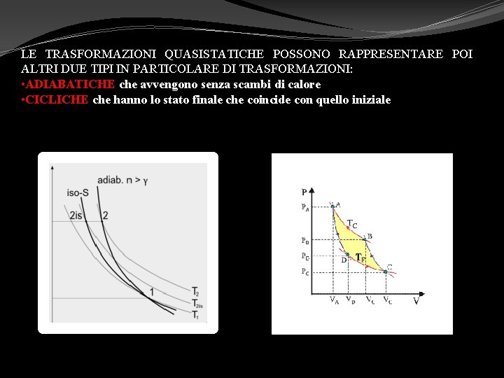 LE TRASFORMAZIONI QUASISTATICHE POSSONO RAPPRESENTARE POI ALTRI DUE TIPI IN PARTICOLARE DI TRASFORMAZIONI: •