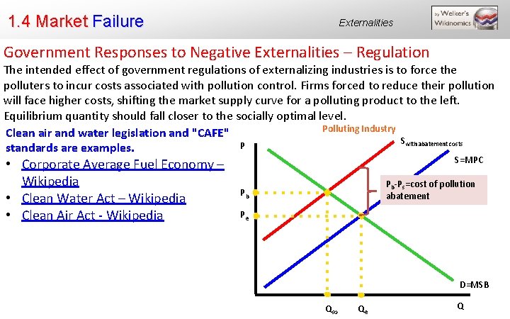 1. 4 Market Failure Externalities Government Responses to Negative Externalities – Regulation The intended