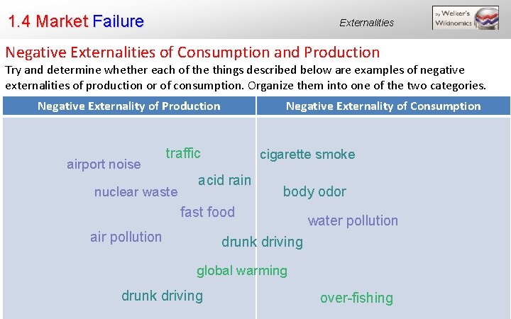 1. 4 Market Failure Externalities Negative Externalities of Consumption and Production Try and determine