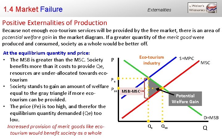 1. 4 Market Failure Externalities Positive Externalities of Production Because not enough eco-tourism services