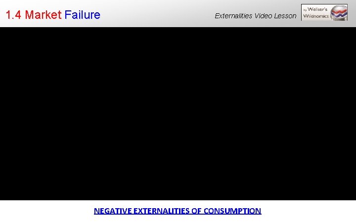 1. 4 Market Failure Externalities Video Lesson NEGATIVE EXTERNALITIES OF CONSUMPTION 