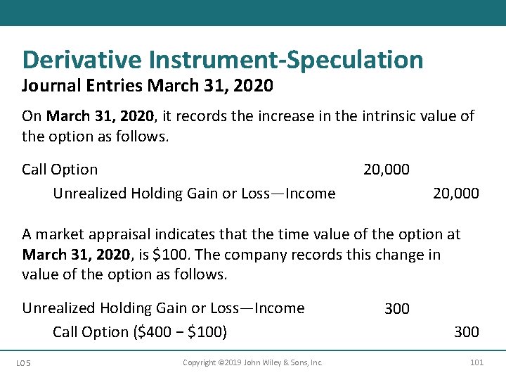Derivative Instrument-Speculation Journal Entries March 31, 2020 On March 31, 2020, it records the