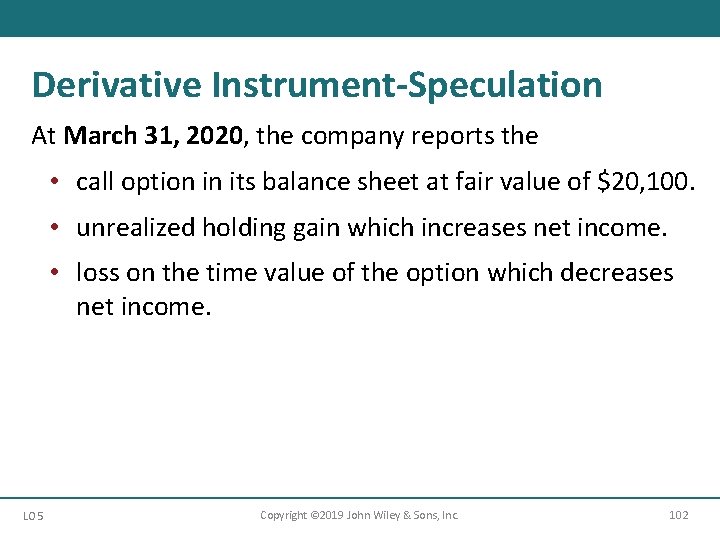 Derivative Instrument-Speculation At March 31, 2020, the company reports the • call option in