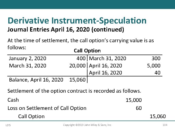Derivative Instrument-Speculation Journal Entries April 16, 2020 (continued) At the time of settlement, the