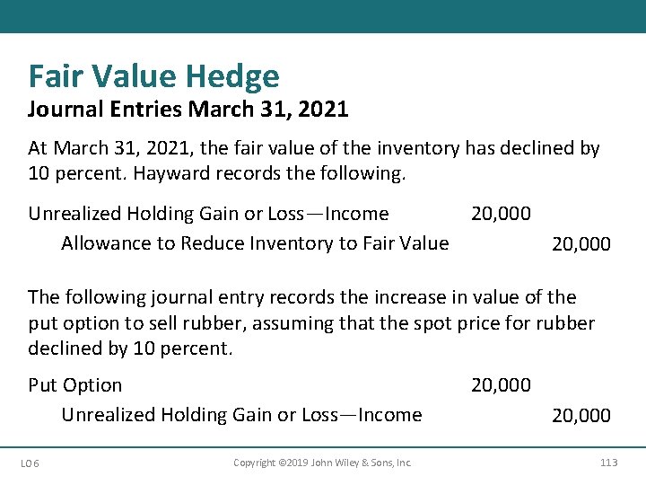 Fair Value Hedge Journal Entries March 31, 2021 At March 31, 2021, the fair