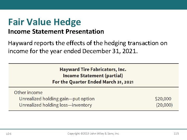 Fair Value Hedge Income Statement Presentation Hayward reports the effects of the hedging transaction