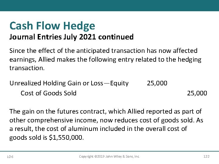 Cash Flow Hedge Journal Entries July 2021 continued Since the effect of the anticipated