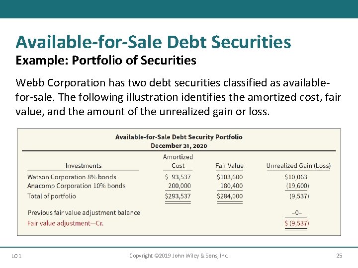 Available-for-Sale Debt Securities Example: Portfolio of Securities Webb Corporation has two debt securities classified